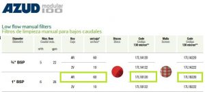 Catalogue lọc đĩa Azud D34 Catalogue lọc đĩa Azud D34